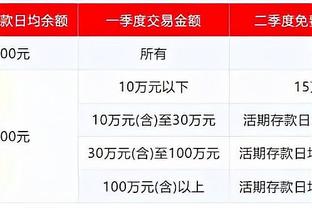 日本球迷谈梅西或缺战：在中国香港都没出场，在日本自然也不会踢